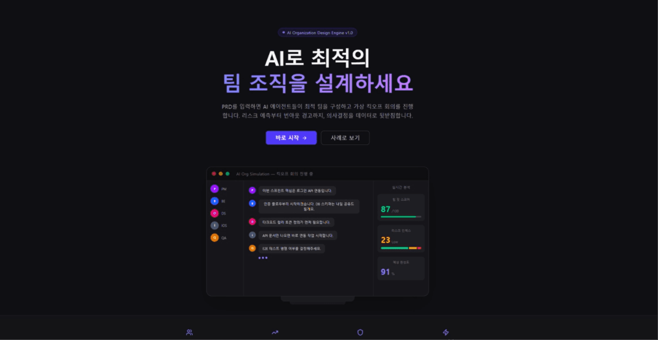 AI Org Simulation 서비스 개요